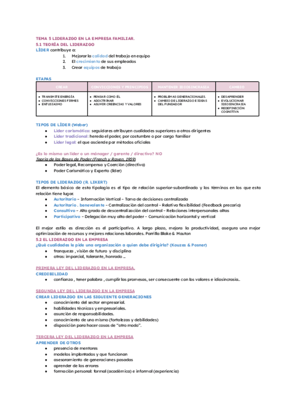 Miniatura del documento TEMA-5-LIDERAZGO-EN-LA-EMPRESA-FAMILIAR.pdf