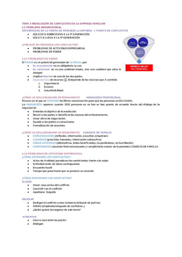 Miniatura del documento TEMA-6-RESOLUCION-DE-CONFLICTOS-EN-LA-EMPRESA-FAMILIAR.pdf