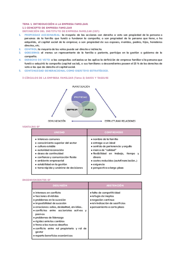 Miniatura del documento TEMA-1.-INTRODUCCION-A-LA-EMPRESA-FAMILIAR..pdf