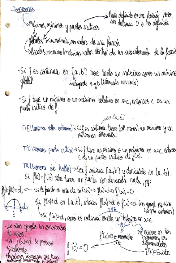 Miniatura del documento Teoremas-Calculo.pdf
