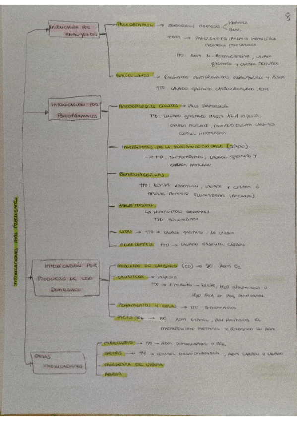 Miniatura del documento PDF-Scanner-30-01-24-5.58.14.pdf
