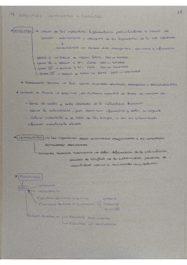 Miniatura del documento PDF-Scanner-30-01-24-6.00.48.pdf