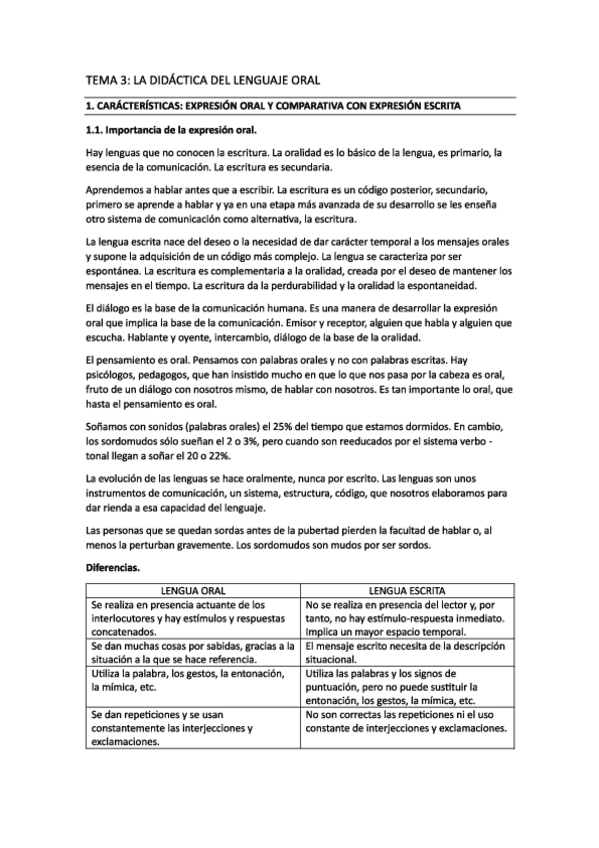 Miniatura del documento DIDACTICA-DE-LA-LENGUA.-TEMA-3-La-didactica-del-lenguaje-oral.pdf