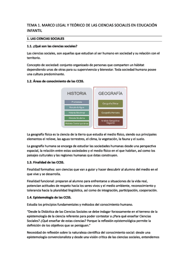 Miniatura del documento DIDACTICA-DE-LAS-CIENCIAS-SOCIALES.-TEMA-1-Marco-legal-y-teorico-de-las-ciencias-sociales-en-educacion-infantil.pdf