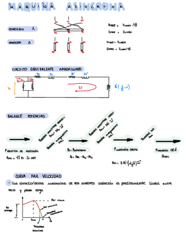 Miniatura del documento Todo-maquinas-asincronas.pdf