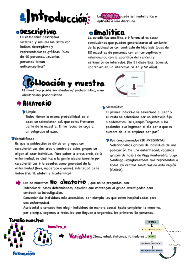 Miniatura del documento T1-INTRODUCCION-ESTADISTICA.pdf