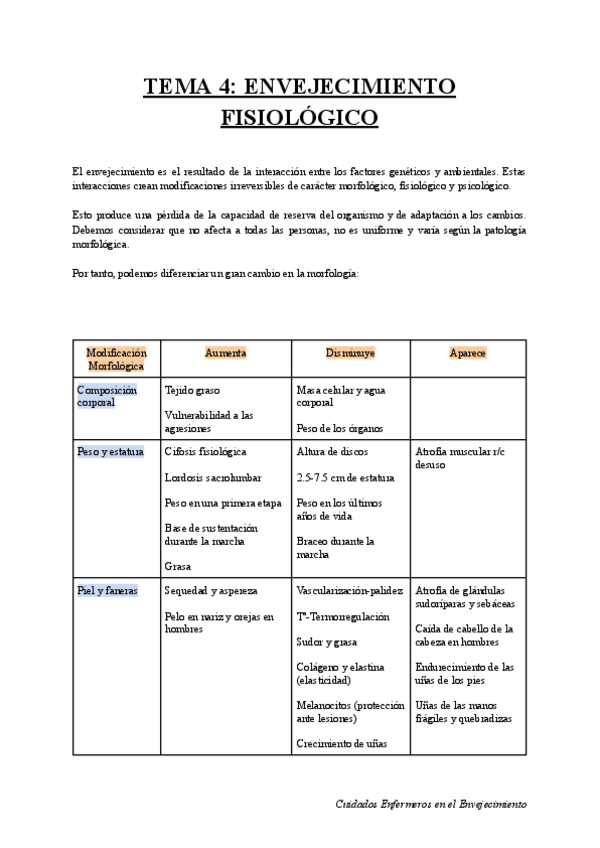 Miniatura del documento TEMA-4-ENVEJECIMIENTO-FISIOLOGICO.pdf