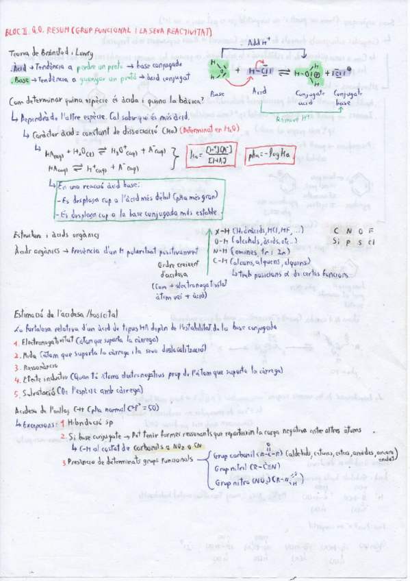 Miniatura del documento RESUM-BLOC-2-QO.pdf