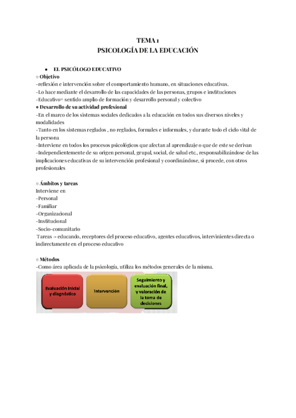 Miniatura del documento TEMA-1-done-2.pdf