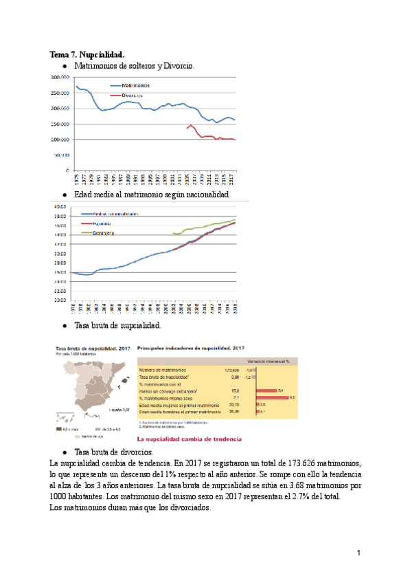 Miniatura del documento Tema-7-AD.pdf