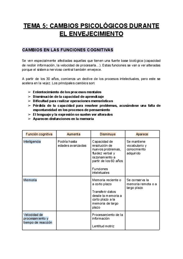 Miniatura del documento TEMA-5-CAMBIOS-PSICOLOGICOS-DURANTE-EL-ENVEJECIMIENTO.pdf
