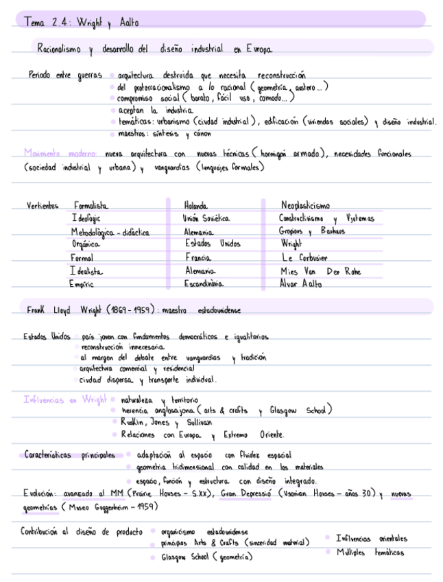 Miniatura del documento Apuntes mobiliario-2-parcial.pdf