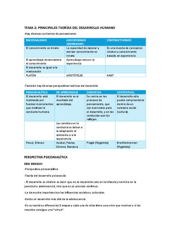 Miniatura del documento TEMA-2.pdf