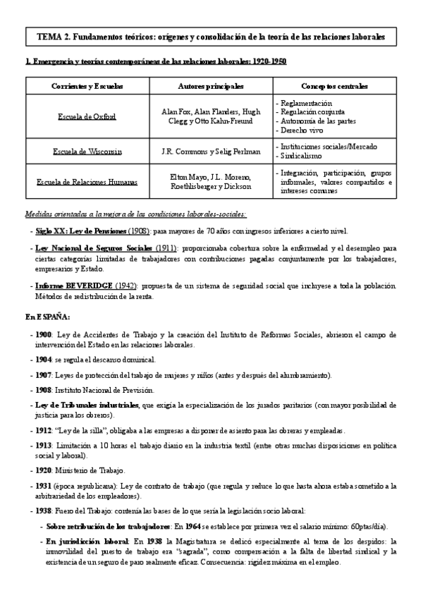 Miniatura del documento TEMA-2.-Fundamentos-teoricos-origenes-y-consolidacion-de-la-teoria-de-las-relaciones-laborales.pdf