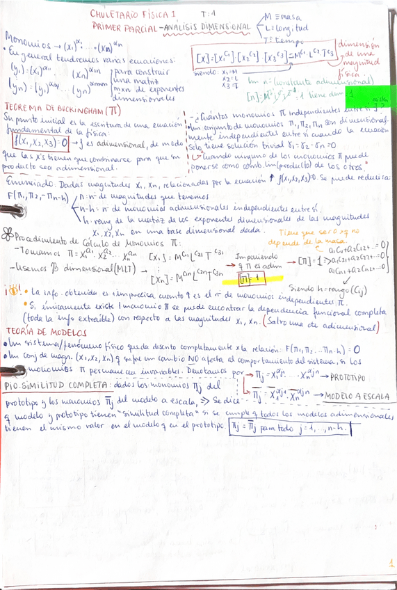Miniatura del documento T1-analisis-dimensional.pdf