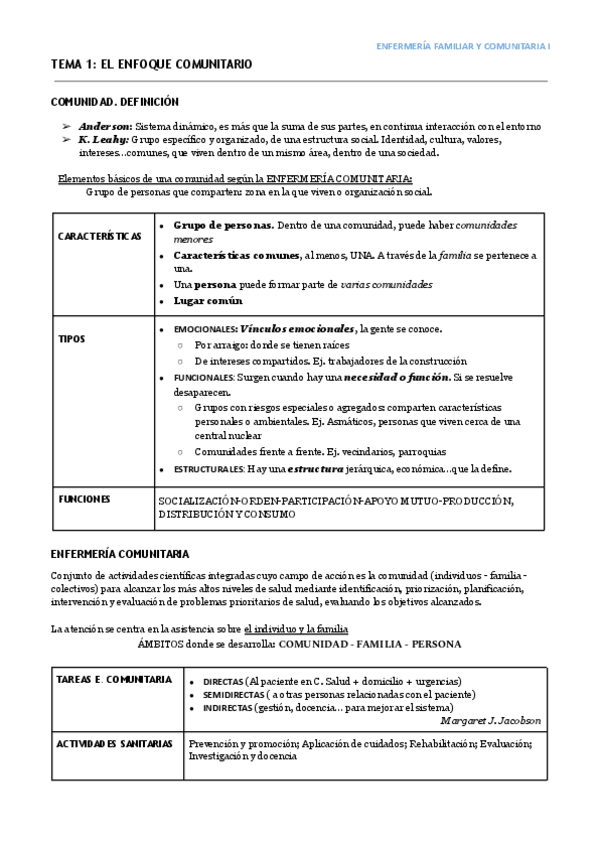 Miniatura del documento ComunitariaTemarioCompleto.pdf