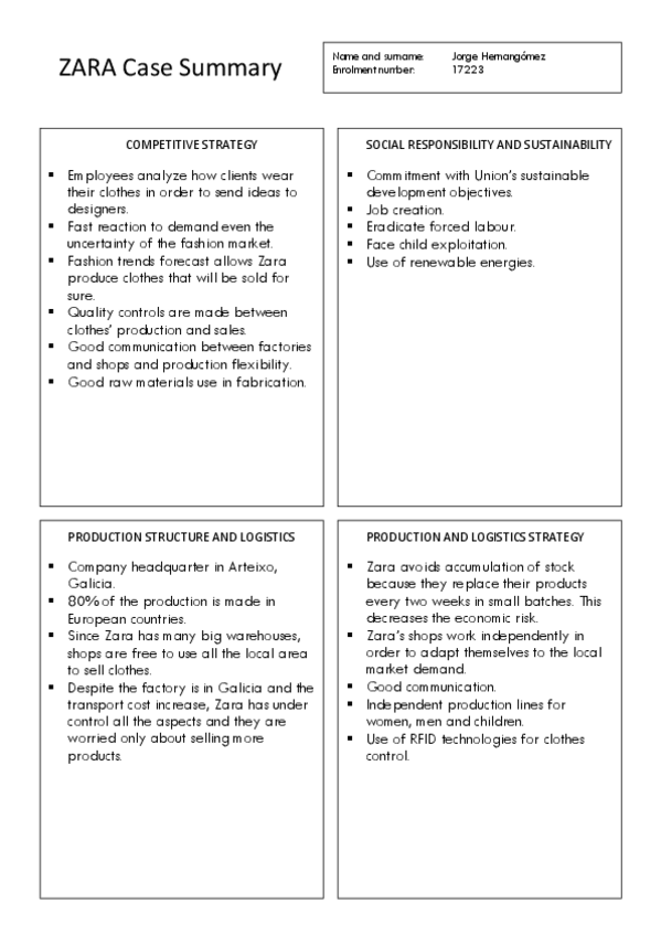 Miniatura del documento Zara-case.pdf
