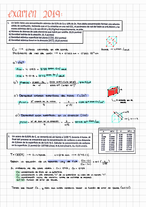 Miniatura del documento Examen-2019RESUELTO.pdf