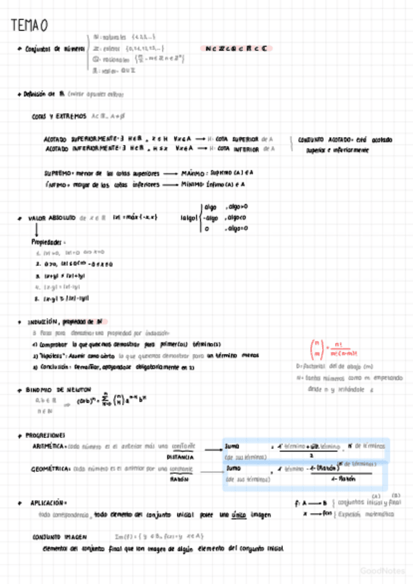 Miniatura del documento Apuntes-Todo-Mates-ii.pdf