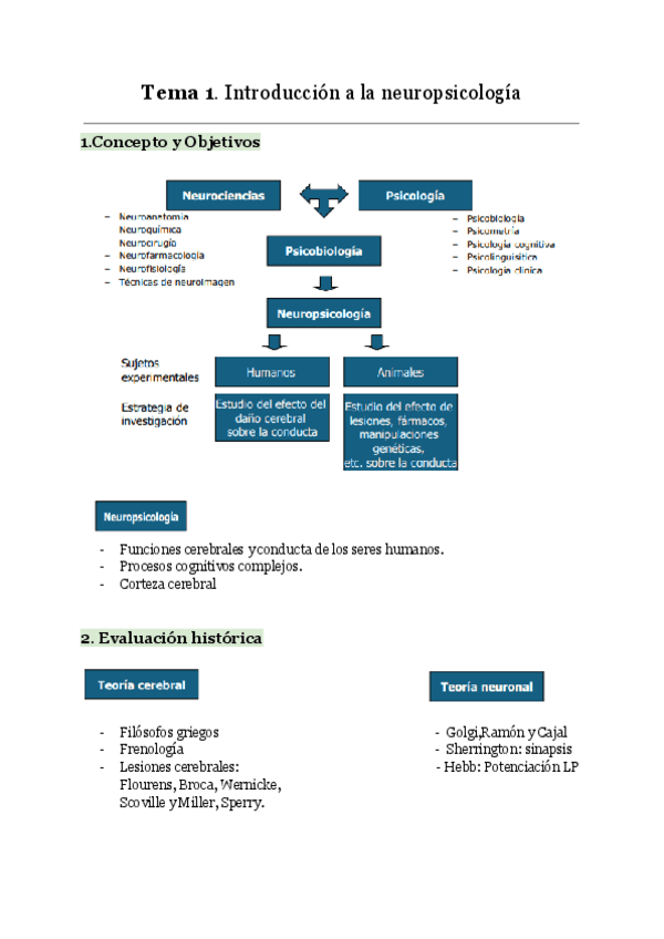 Miniatura del documento Tema-1.-Introduccion-a-la-neuropsicologia.pdf