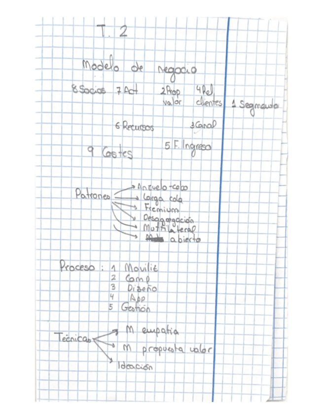 Miniatura del documento Esquemas-todos-los-temas.pdf