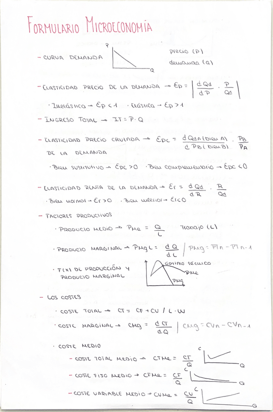 Miniatura del documento Formulario-Microeconomia.pdf
