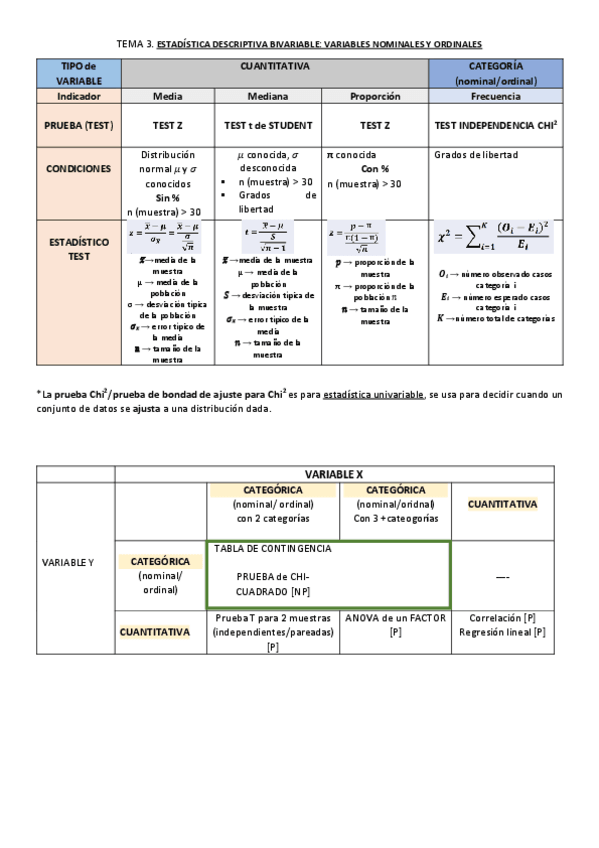 Miniatura del documento TEMA-4.-SOCIOESTADISTICA.pdf