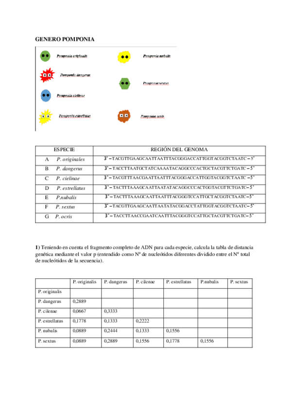 Miniatura del documento Practica-Genero-pomponia.pdf