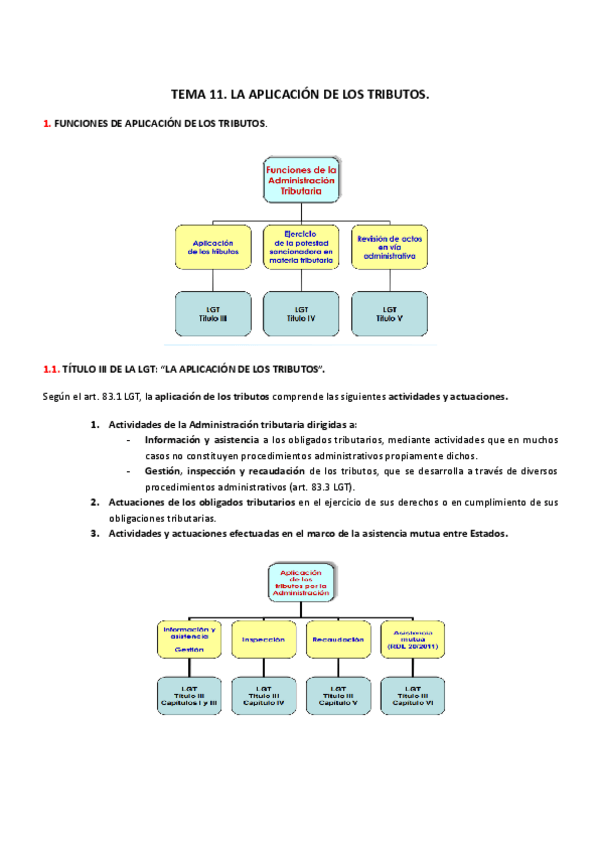 Miniatura del documento TEMA-11.pdf