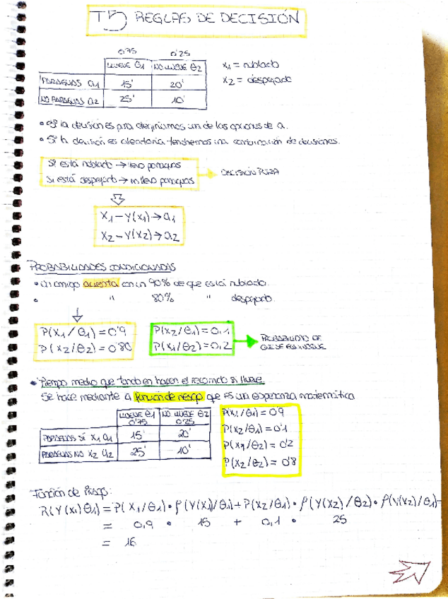 Miniatura del documento T5 REGLAS DECISIÓN MÉTODOS YOLANDA.pdf