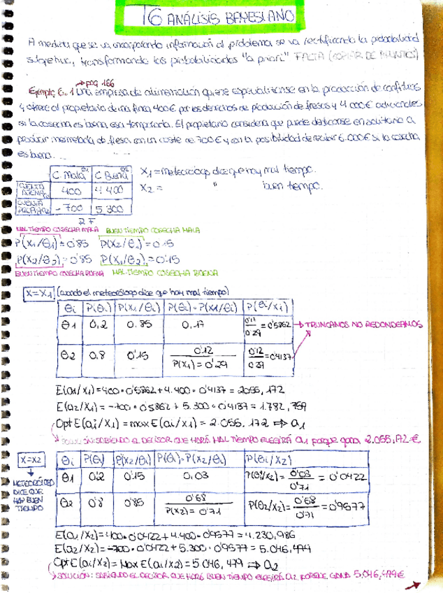 Miniatura del documento T6 ANALISIS BAYESIANO METODOS YOLANDA.pdf