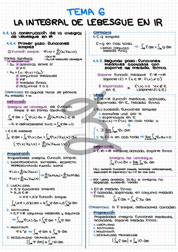 Miniatura del documento Apuntes-Tema-6-La-Integral-de-Lebesgue-en-Rwatermarked.pdf