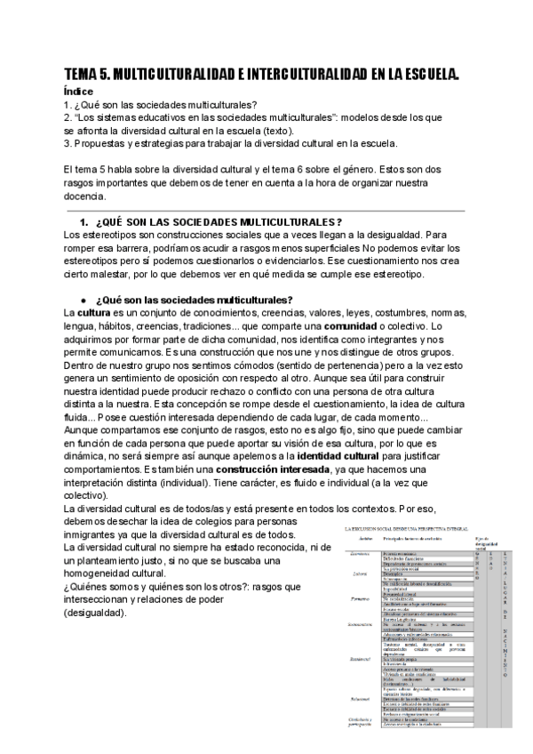 Miniatura del documento TEMA-5.-DIVERSIDAD.pdf
