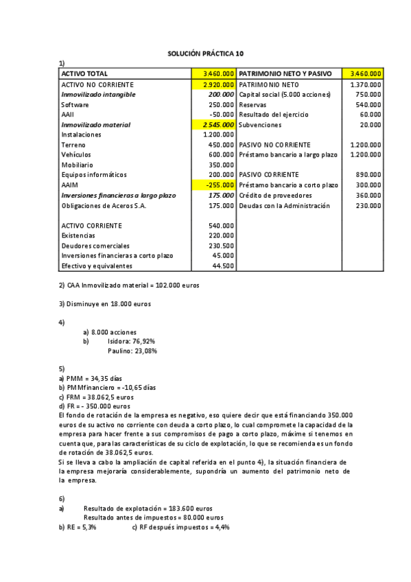 Miniatura del documento SOLUCION-PRACTICA-10.pdf