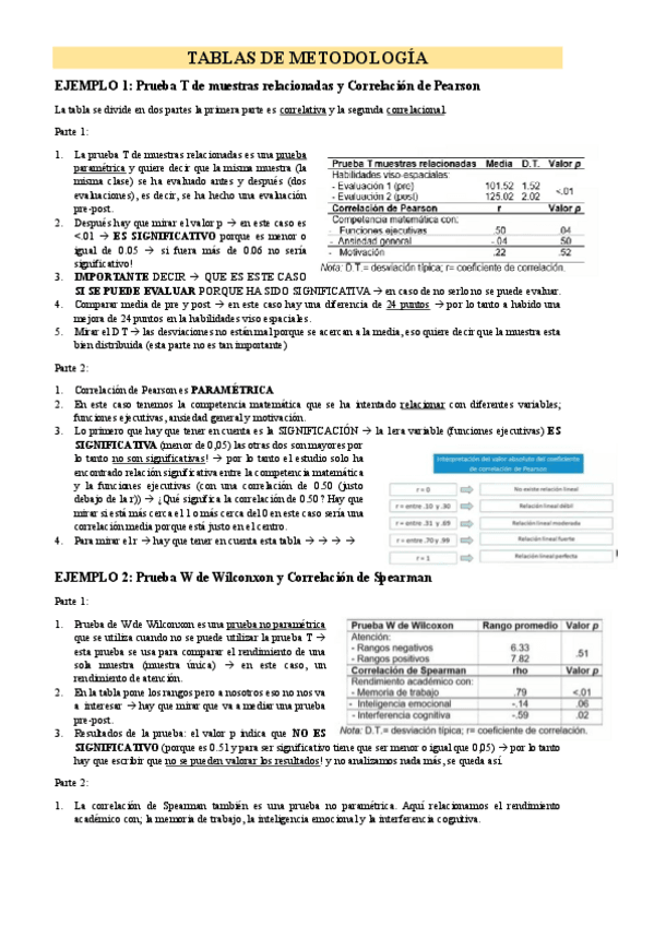 Miniatura del documento TODOS-LOS-EJEMPLOS-DE-TABLAS-DE-METODOLOGIA.pdf