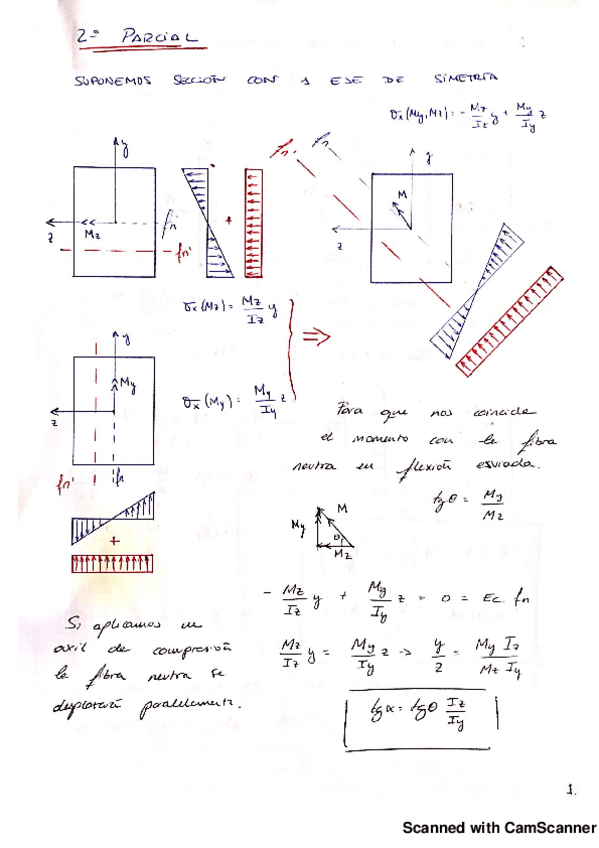Miniatura del documento SEGUNDOPARCIAL_TE_20180723171125.pdf