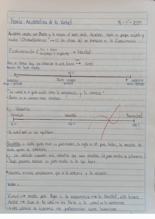 Miniatura del documento Teoria-Aristotelica-de-la-Virtud.pdf