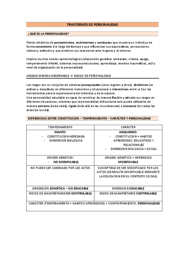 Miniatura del documento trastorno-de-personalidad.pdf