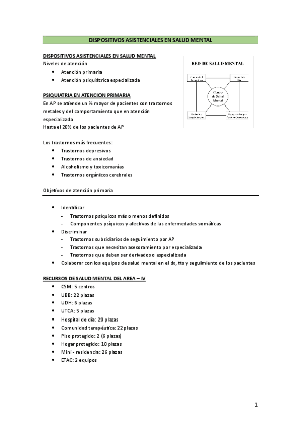 Miniatura del documento DISPOSITIVOS-ASISTENCIALES-EN-SALUD-MENTAL.pdf