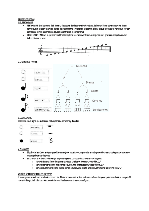 Miniatura del documento APUNTES-DE-MUSICA.pdf