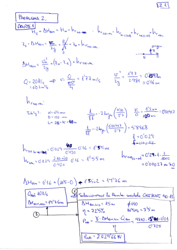 Miniatura del documento Problema2-SOLUCION-examen-sept-2020-ENERGETICA.pdf
