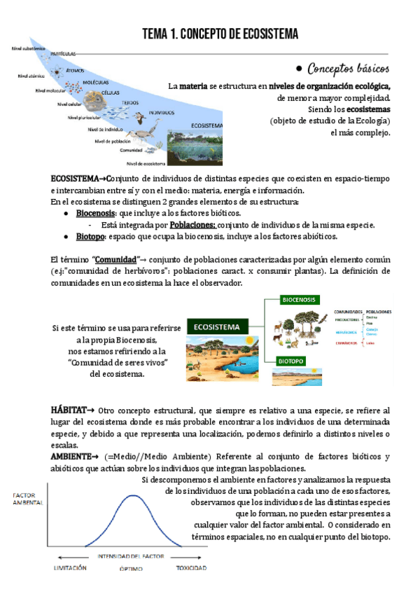 Miniatura del documento ECOLOGIA-TEMA-1.pdf
