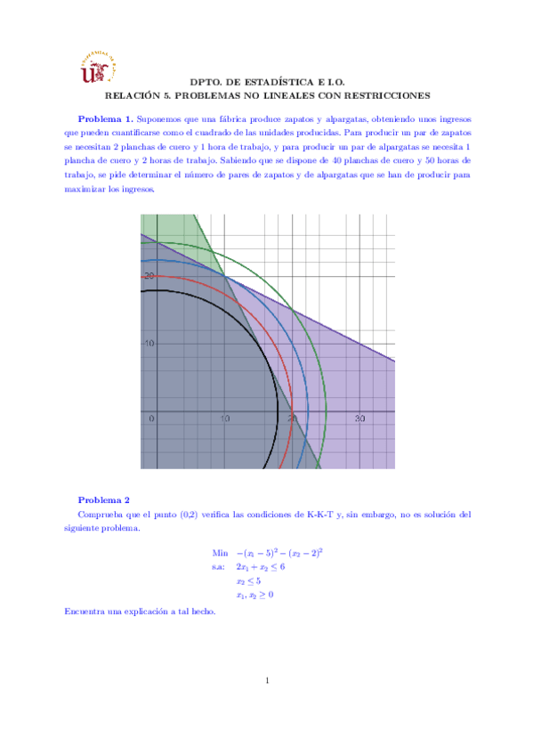 Miniatura del documento ProblemasalumnosPNL-resueltos-22-23.pdf