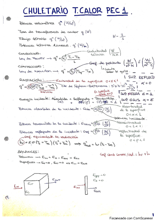Miniatura del documento Chuletario-Calor.pdf