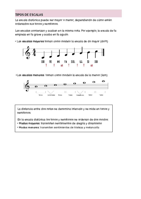 Miniatura del documento tipos-de-escalas.pdf