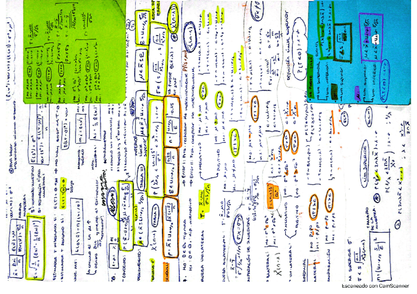 Miniatura del documento RESUMEN-2-PARCIAL.pdf