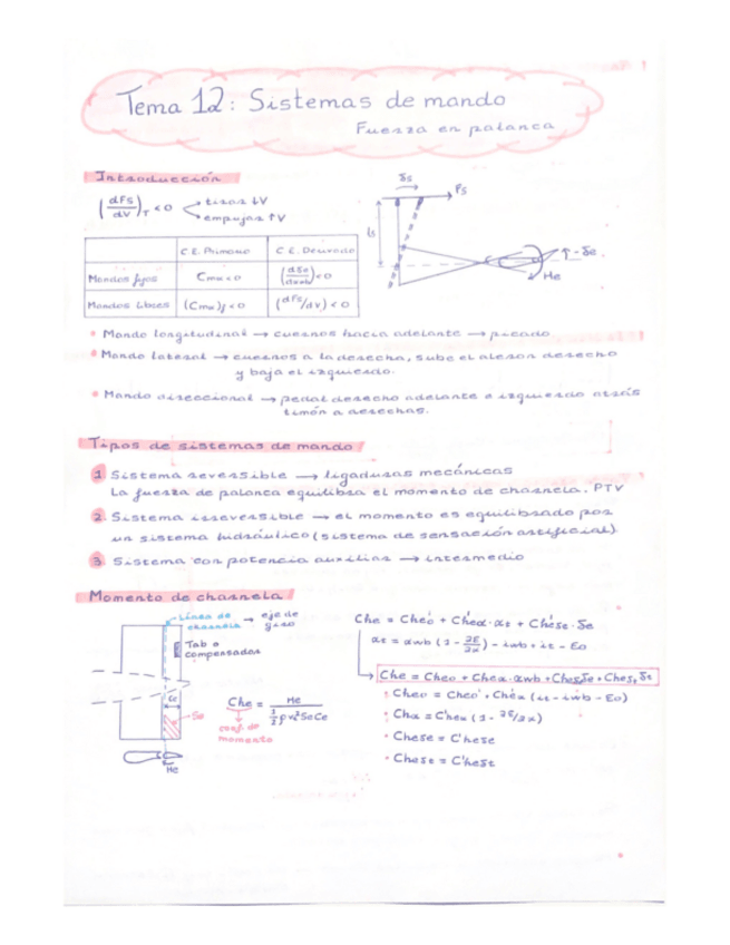 Miniatura del documento Tema-12-Sistema-de-mando.pdf