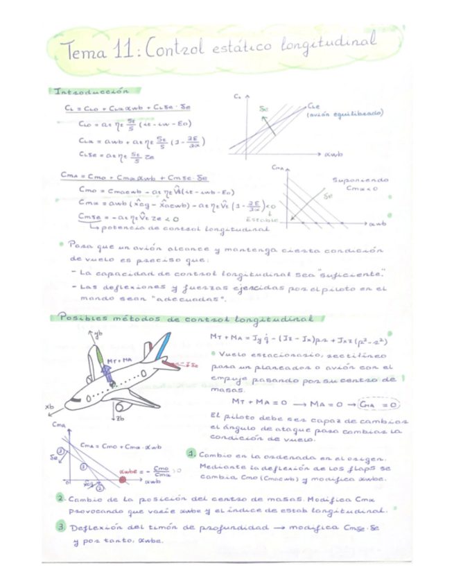 Miniatura del documento Tema-11-Control-estatico-longitudinal.pdf