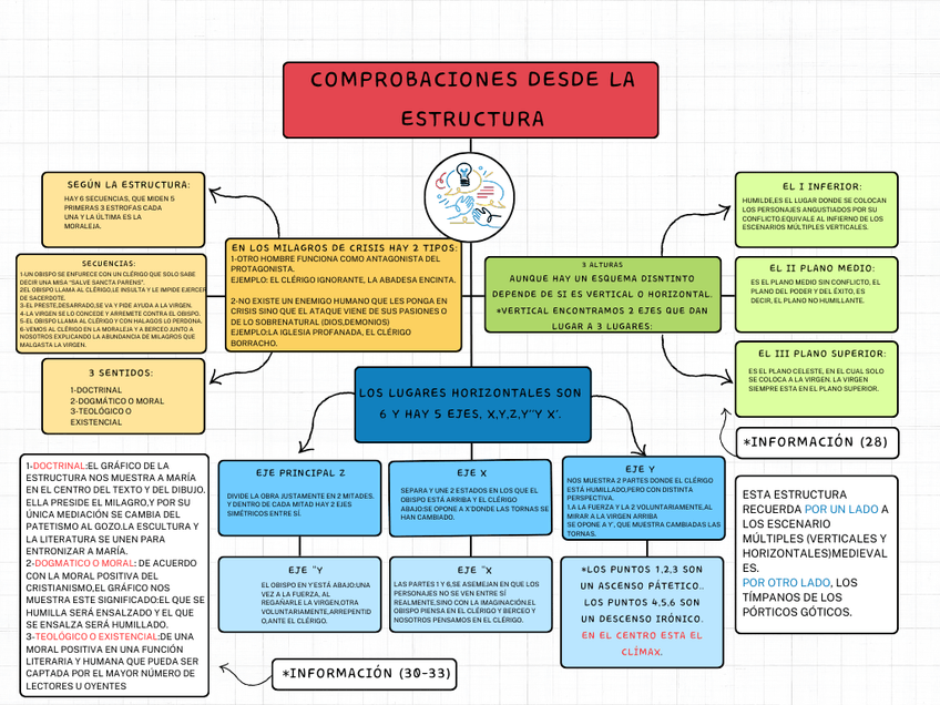 Miniatura del documento BERCEO-1.png