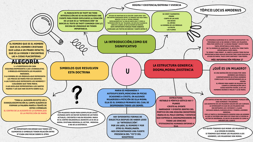 Miniatura del documento BERCEO-2.png